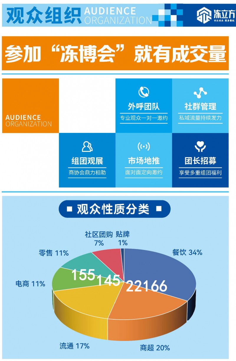 第十八屆中國凍博會招商手冊1023_頁面_0711