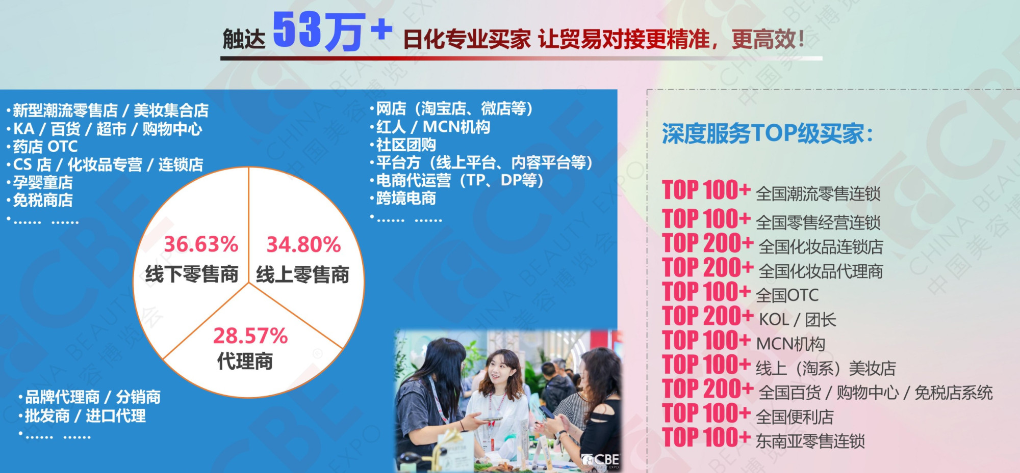 中國美容博覽會 中國美容博覽會