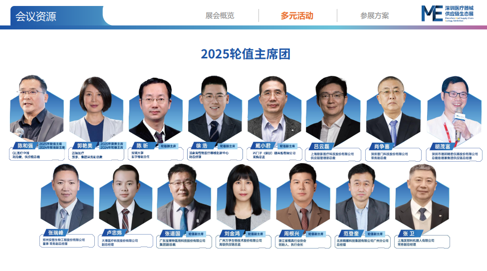 2025輪值主席團(tuán).png 2025輪值主席團(tuán).png
